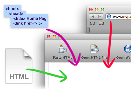 HTML Stripper - Drand And Drop